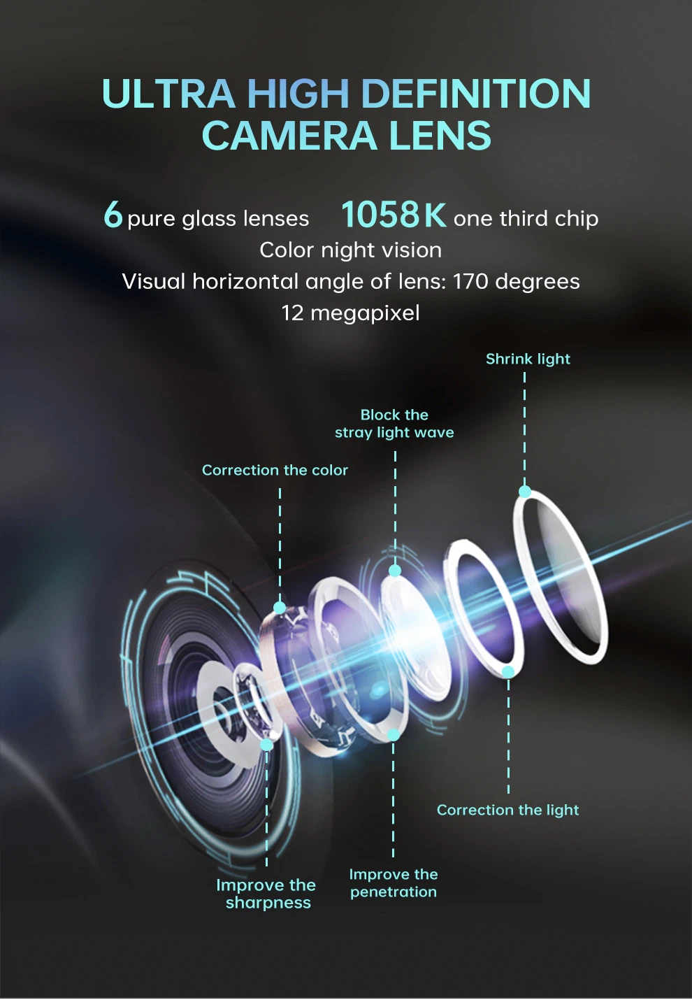 Volkswagen MIB reverse parking camera Tri-Zone Blind Spot Monitoring System